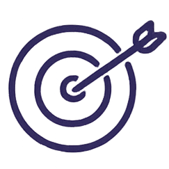 Fáze nákupního procesu