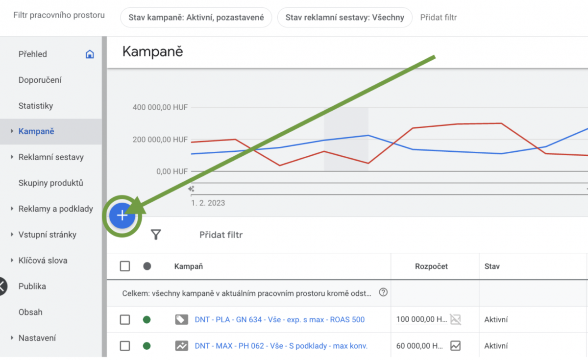 Přidání nové kampaně v Google Ads