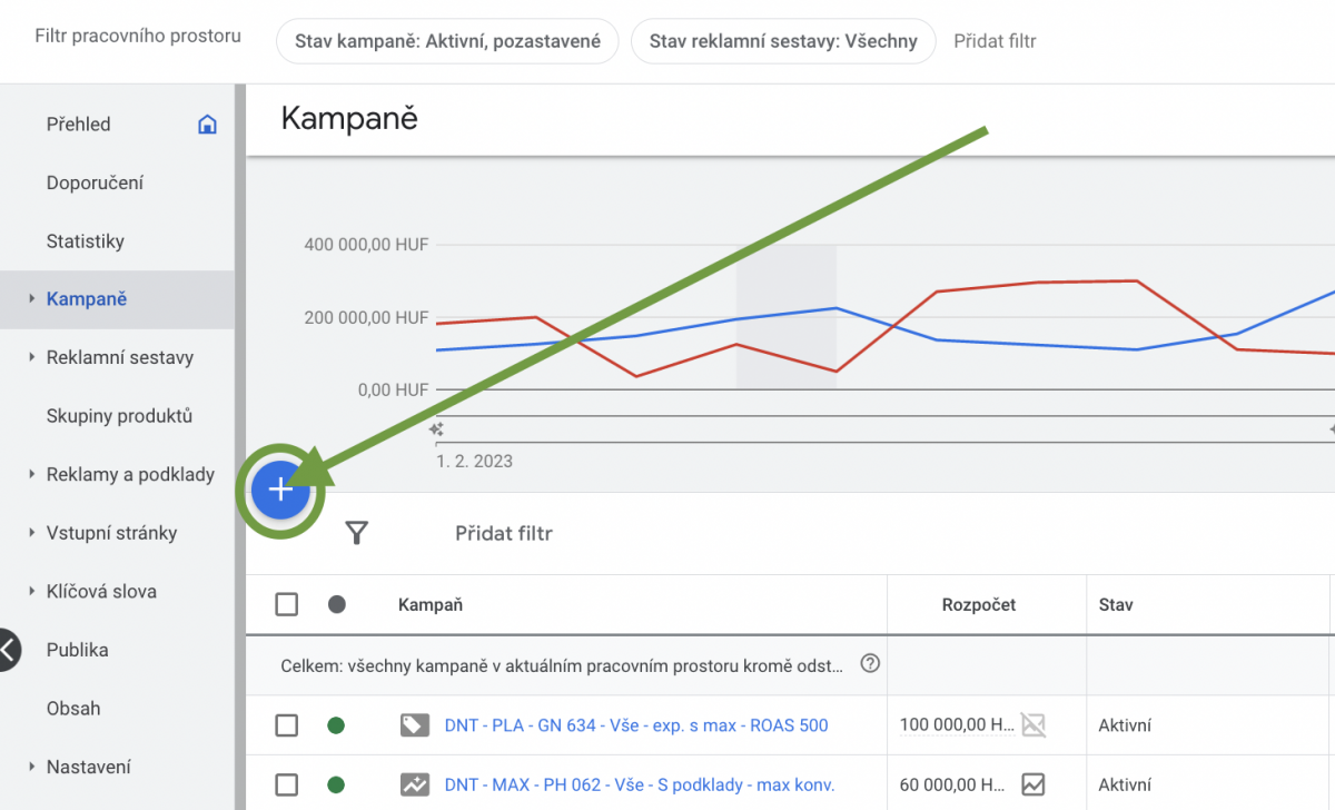 Přidání nové kampaně v Google Ads