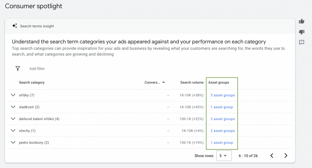 Zobrazení reklam napříč skupinami