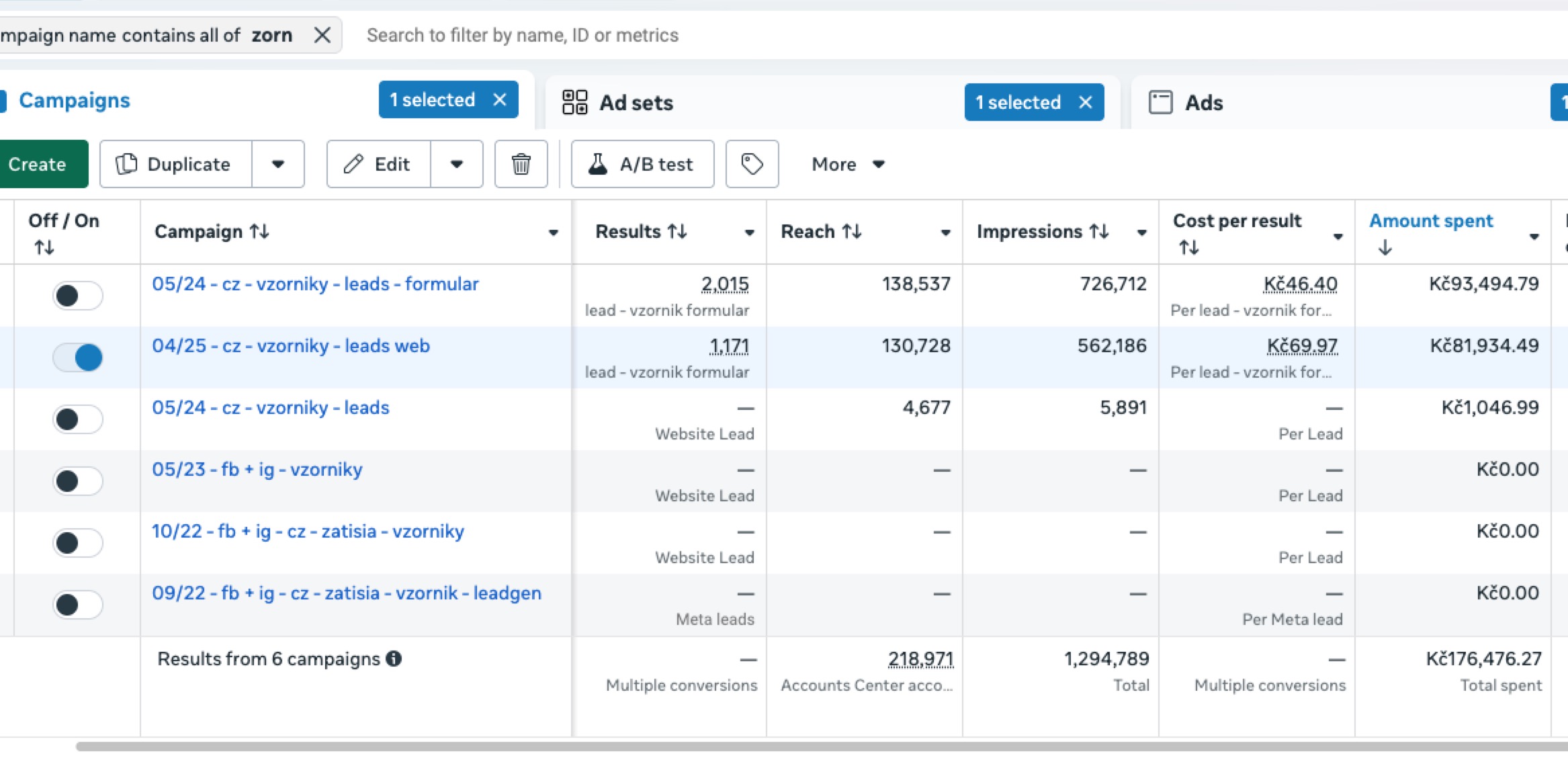 Přehled leadů a ceny za lead