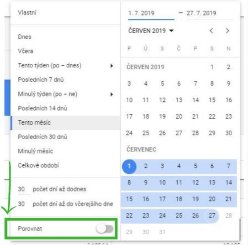 Google Ads - porovnávání období Porovnejte si 2 různá období v Google Ads