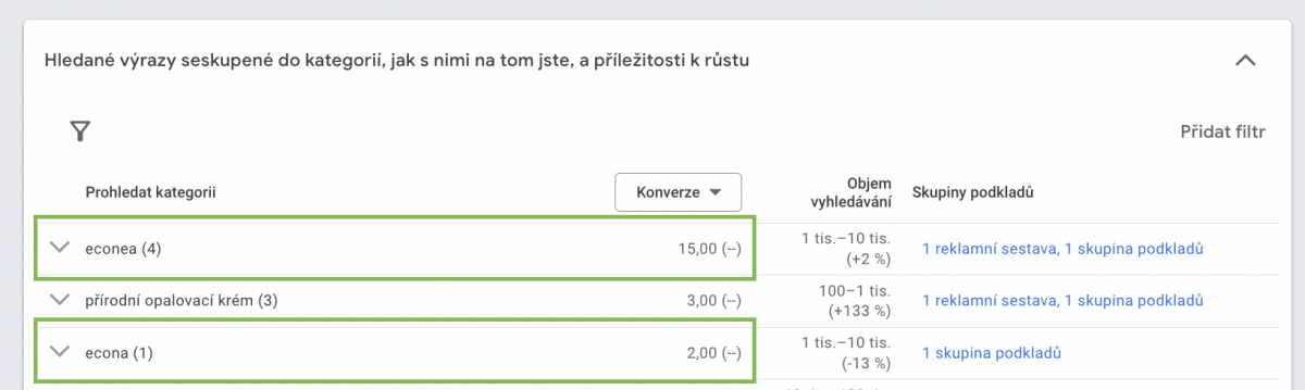 Performance max kampaně - statistiky klíčových slov Performance max kampaně - statistiky klíčových slov