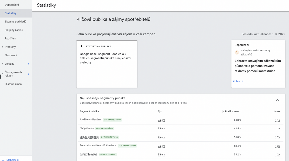 Statistiky (Insights) performance kampaní Statistiky (Insights) performance kampaní